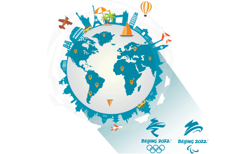 国外留学连接到中国的代理 - 大陆加速器